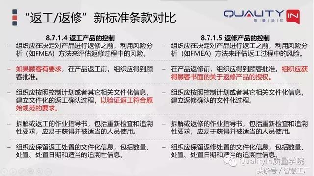 加固工程返工處理流程，加固工程返工處理 行業(yè)新聞 第1張