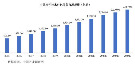 加固市場(chǎng)新興市場(chǎng)機(jī)會(huì)，加固市場(chǎng)，新興市場(chǎng)中的潛力機(jī)遇剖析 行業(yè)新聞 第3張