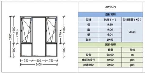 外包鋼加固成本控制技巧，外包鋼加固成本控制技巧，從預(yù)算規(guī)劃到施工優(yōu)化全 行業(yè)新聞 第5張