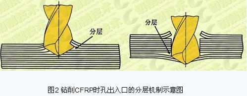 碳纖維復合材料的制造工藝，探秘碳纖維復合材料制造工藝，從原料到成品的精密之旅 行業(yè)新聞 第6張