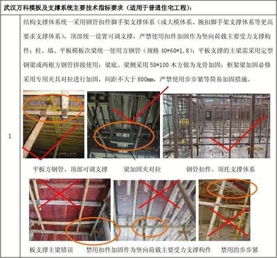 建筑加固工程質(zhì)量標(biāo)準(zhǔn)，建筑加固工程質(zhì)量標(biāo)準(zhǔn)，保障建筑安全與 行業(yè)新聞 第4張