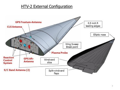 碳纖維布存儲最佳溫度，碳纖維布存儲最佳溫度探秘，保障