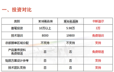 碳纖維材料品牌推薦，精選碳纖維材料品牌，品質(zhì)與
