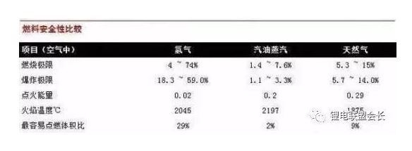 碳纖維加固材料性能測試報告，碳纖維加固材料性能測試報告，強度、耐久性等多