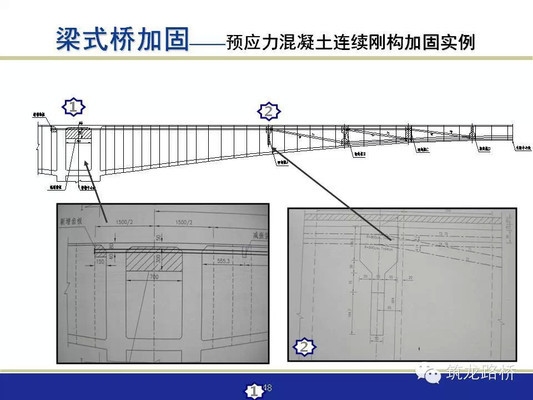 橋梁加固施工周期案例分析，橋梁加固施工周期案例剖析，時(shí)長(zhǎng)、因素與優(yōu)化之道，既點(diǎn)明了核心是關(guān)于橋梁加固施工周期的案例分析，又涵蓋了可能會(huì)涉及的施工時(shí)長(zhǎng)、影響周期的因素以及潛在的優(yōu)化方向等關(guān)鍵內(nèi)容，較為全面且能吸引關(guān)注該領(lǐng)域讀者的興趣。 行業(yè)新聞 第1張