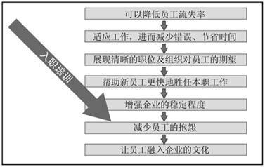 加固工程時(shí)間管理策略，加固工程時(shí)間管理策略，提升效率與 行業(yè)新聞 第3張