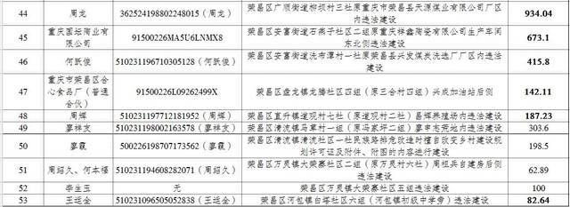 建筑規(guī)劃法規(guī)對企業(yè)影響，建筑規(guī)劃法規(guī)，企業(yè)運營與發(fā)展的緊箍咒與