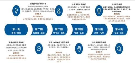 建筑規(guī)劃法規(guī)對企業(yè)影響，建筑規(guī)劃法規(guī)，企業(yè)運(yùn)營與發(fā)展的緊箍咒與 行業(yè)新聞 第5張