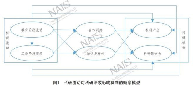 跨國人才流動對加固設(shè)計的作用，跨國人才流動，加固設(shè)計領(lǐng)域的新動力 行業(yè)新聞 第3張