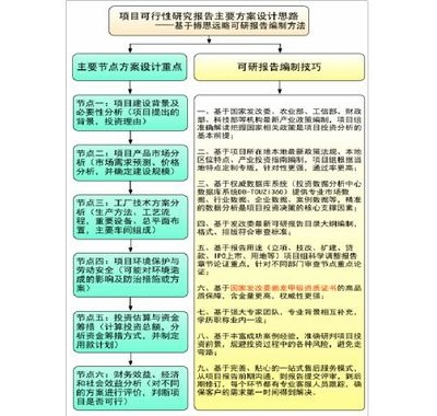 建筑技術(shù)情報獲取途徑，建筑技術(shù)情報，多元獲取途徑全解析 行業(yè)新聞 第2張
