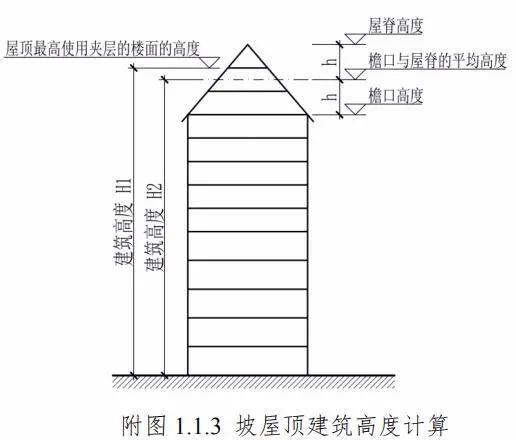 建筑技術(shù)情報獲取途徑，建筑技術(shù)情報，多元獲取途徑全解析 行業(yè)新聞 第6張