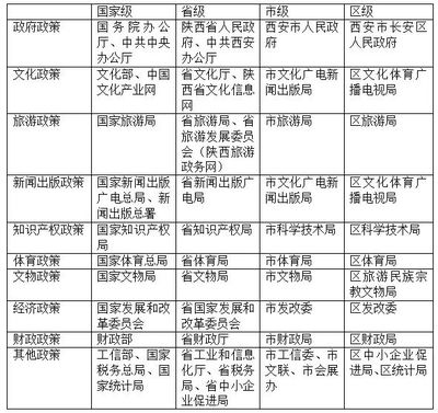 建筑企業(yè)安全文化案例分析，建筑企業(yè)安全文化案例深度剖析與啟示 行業(yè)新聞 第5張
