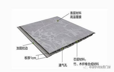 綠色加固材料的國(guó)際標(biāo)準(zhǔn)對(duì)比，綠色加固材料國(guó)際標(biāo)準(zhǔn) 行業(yè)新聞 第3張