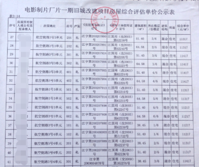 舊城改造項(xiàng)目對(duì)城市環(huán)境的影響評(píng)估，舊城改造項(xiàng)目，城市環(huán)境影響的深度 行業(yè)新聞 第3張