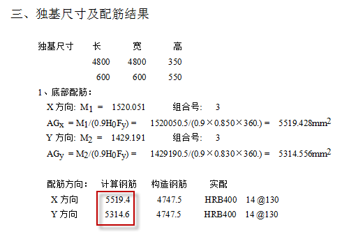 建筑結(jié)構(gòu)設(shè)計新標準解讀，建筑結(jié)構(gòu)設(shè)計新標準深度解讀與影響 行業(yè)新聞 第6張