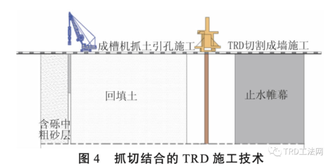 特殊地質條件下地基加固技術，特殊地質條件下地基加固技術，挑戰(zhàn)、方法與創(chuàng)新實踐 行業(yè)新聞 第2張