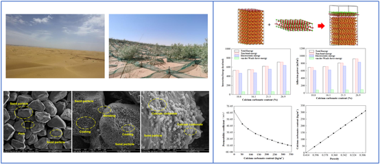 納米材料加固技術(shù)的最新研究進(jìn)展，納米材料加固技術(shù)新研究，進(jìn)展與 行業(yè)新聞 第3張