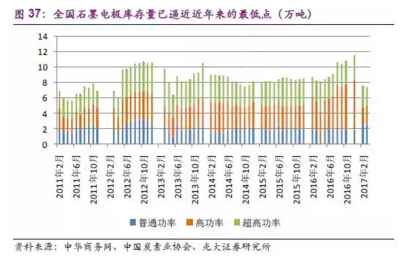 經(jīng)濟周期對廠房供需的影響分析，經(jīng)濟周期下廠房供需的波動探析 行業(yè)新聞 第5張