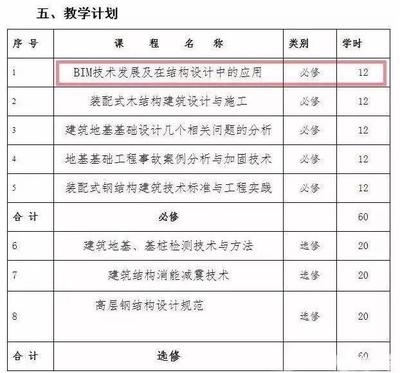 建筑加固工程案例分析報(bào)告，建筑加固工程案例深度剖析與實(shí)踐報(bào)告 行業(yè)新聞 第5張