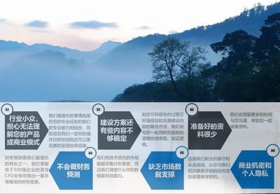 結(jié)構(gòu)設(shè)計師行業(yè)規(guī)范標準制定流程，結(jié)構(gòu)設(shè)計師行業(yè)規(guī)范標準制定流程全解析 行業(yè)新聞 第2張