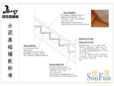 結(jié)構(gòu)設(shè)計師行業(yè)規(guī)范標準制定流程，結(jié)構(gòu)設(shè)計師行業(yè)規(guī)范標準制定流程全解析 行業(yè)新聞 第4張