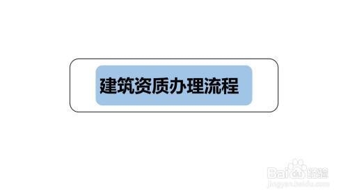 建筑資質(zhì)審核流程培訓(xùn)資源，建筑資質(zhì)審核流程培訓(xùn) 行業(yè)新聞 第6張