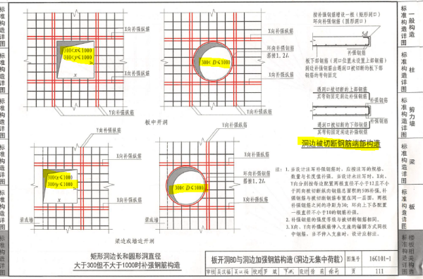 樓板加固設(shè)計規(guī)范解讀，樓板加固設(shè)計規(guī)范要點深度解讀 行業(yè)新聞 第6張