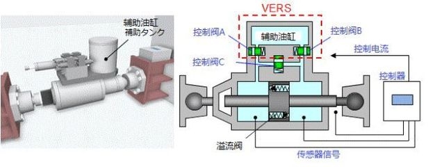 結(jié)構(gòu)控制技術(shù)在抗震設(shè)計中的應(yīng)用案例，結(jié)構(gòu)控制技術(shù)于抗震設(shè)計實踐案例剖析 行業(yè)新聞 第6張