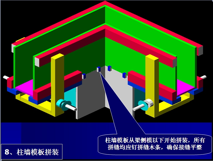 梁加固施工質(zhì)量控制措施，梁加固施工質(zhì)量控制的關(guān)鍵措施與要點(diǎn) 行業(yè)新聞 第4張
