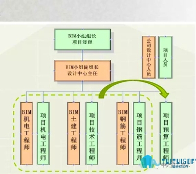 結(jié)構(gòu)設(shè)計師轉(zhuǎn)型案例分析，結(jié)構(gòu)設(shè)計師轉(zhuǎn)型路徑與成功案例深度剖析 行業(yè)新聞 第2張