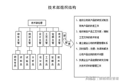結(jié)構(gòu)設(shè)計師轉(zhuǎn)型案例分析，結(jié)構(gòu)設(shè)計師轉(zhuǎn)型路徑與成功案例深度剖析 行業(yè)新聞 第3張