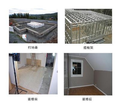 建筑結(jié)構(gòu)抗震新材料研究 行業(yè)新聞 第6張 建筑結(jié)構(gòu)抗震新材料研究 行業(yè)新聞 第6張