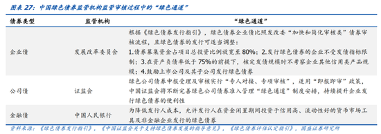 綠色加固材料的成本效益分析，綠色加固材料成本效益 行業(yè)新聞 第3張
