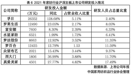 綠色加固材料的成本效益分析，綠色加固材料成本效益 行業(yè)新聞 第4張