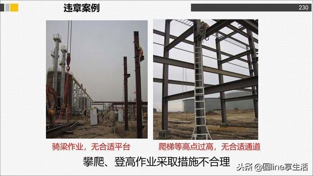 梁加固施工安全違規(guī)案例分析，梁加固施工，安全違規(guī)案例深度剖析 行業(yè)新聞 第3張