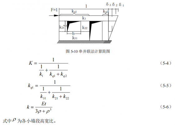框架結(jié)構(gòu)剛度比計(jì)算軟件工具對(duì)比，框架結(jié)構(gòu)剛度比計(jì)算軟件工具對(duì)比分析 行業(yè)新聞 第2張
