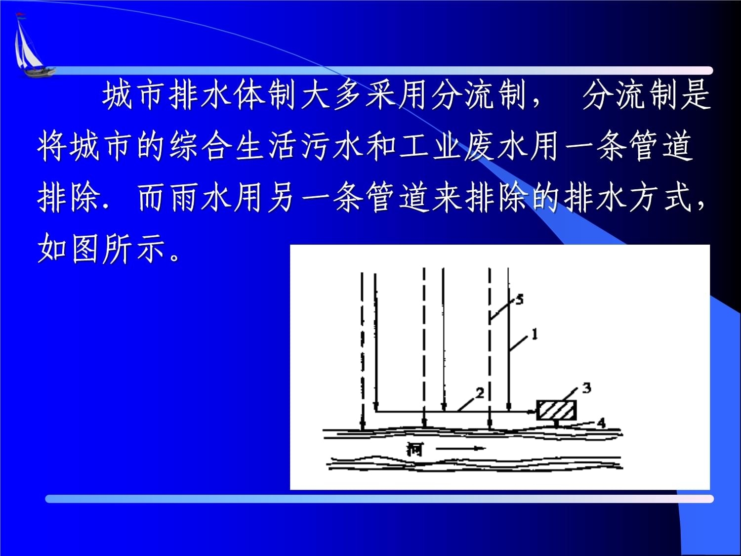 排水系統(tǒng)設(shè)計優(yōu)化策略，城市排水系統(tǒng)設(shè)計優(yōu)化策略研究與實踐 行業(yè)新聞 第5張