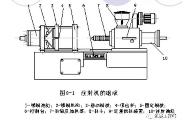 精密工程中溫度控制技術(shù)，精密工程中的溫度控制技術(shù)研究與應(yīng)用 行業(yè)新聞 第3張