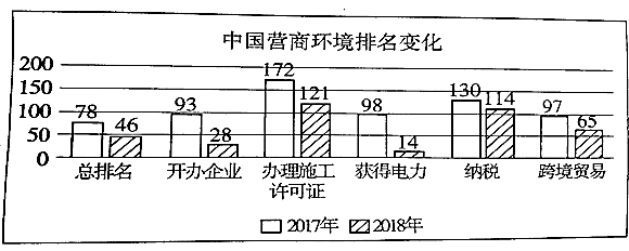 建筑加固材料施工便捷性評(píng)估，建筑加固材料施工便捷性評(píng)估研究 行業(yè)新聞 第4張