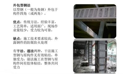 老舊建筑加固材料選型指南，老舊建筑加固材料選型與施工技術(shù)指南，（注，若需更精準(zhǔn)調(diào)整，可補(bǔ)充具體內(nèi)容方向，例如側(cè)重材料性能、成本對比或案例解析等。） 行業(yè)新聞 第4張