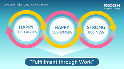 企業(yè)文化如何激發(fā)員工創(chuàng)新 行業(yè)新聞 第2張 企業(yè)文化如何激發(fā)員工創(chuàng)新 行業(yè)新聞 第2張