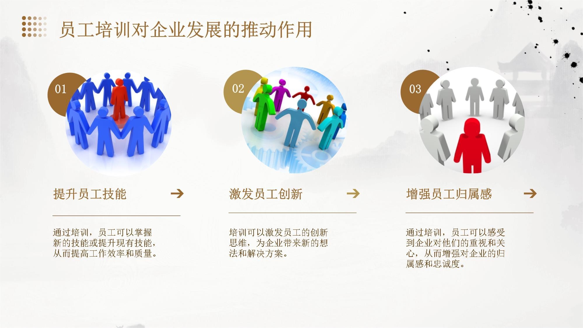 企業(yè)文化如何激發(fā)員工創(chuàng)新 行業(yè)新聞 第6張 企業(yè)文化如何激發(fā)員工創(chuàng)新 行業(yè)新聞 第6張