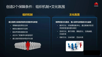 企業(yè)文化如何激發(fā)員工創(chuàng)新 行業(yè)新聞 第4張 企業(yè)文化如何激發(fā)員工創(chuàng)新 行業(yè)新聞 第4張