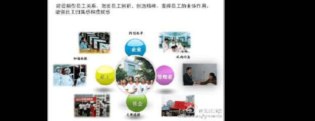 企業(yè)文化如何激發(fā)員工創(chuàng)新 行業(yè)新聞 第3張 企業(yè)文化如何激發(fā)員工創(chuàng)新 行業(yè)新聞 第3張