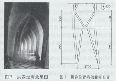 梁截面尺寸優(yōu)化技巧有哪些？梁截面尺寸優(yōu)化設(shè)計(jì)的關(guān)鍵技巧與方法 行業(yè)新聞 第3張