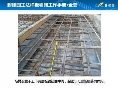 建筑加固工程質(zhì)量管理方法，建筑加固工程質(zhì)量管理方法與實施策略 行業(yè)新聞 第6張