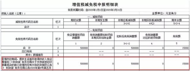 建筑施工企業(yè)稅收優(yōu)惠案例分析，建筑施工企業(yè)稅收優(yōu)惠典型案例解析 行業(yè)新聞 第2張