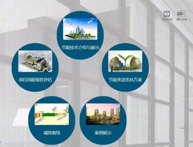 建筑節(jié)能改造案例分析，建筑節(jié)能改造典型案例分析與效果評估 行業(yè)新聞 第2張