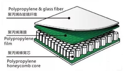 輕量化鋼板在航空航天的應(yīng)用，輕量化鋼板在航空航天領(lǐng)域的應(yīng)用與優(yōu)勢 行業(yè)新聞 第3張