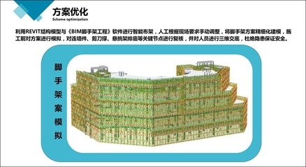 建筑加固材料成本優(yōu)化案例，建筑加固材料成本優(yōu)化實(shí)踐案例解析 行業(yè)新聞 第3張